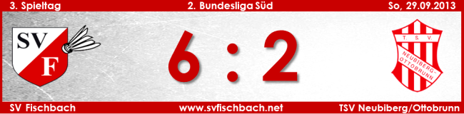 SV Fischbach vs. TSV Neubiberg/Ottobrunn